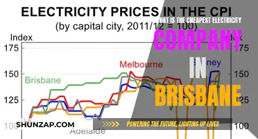 Cheapest Electricity Deals in Brisbane: A Comprehensive Guide