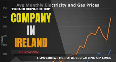 Cheapest Electricity Deals: Ireland's Top Providers Compared