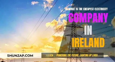 Switching to Cheapest Electricity in Ireland: Who's the Best?