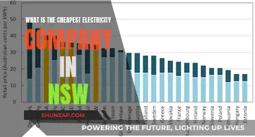 NSW's Cheapest Electricity Deals: A Comprehensive Guide