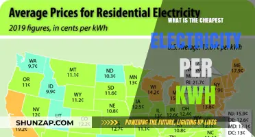 Cheapest Electricity: How Low Can Your Bill Go?