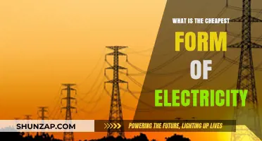 The Most Affordable Electricity Options
