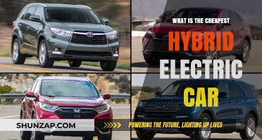 Affordable Eco-Friendly Driving: Discover the Cheapest Hybrid Electric Car Options