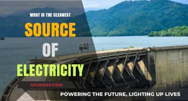 The Cleanest Sources of Electricity and How They Work