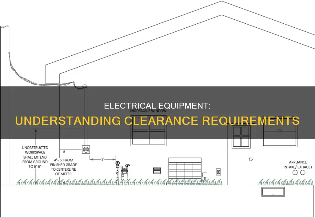 what is the clearance for electrical equip
