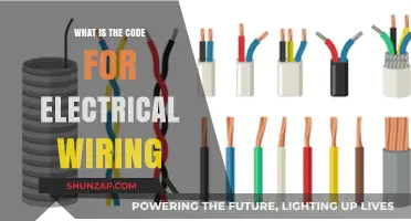 Electrical Wiring: Understanding the Code