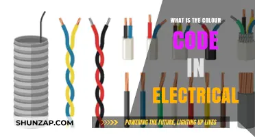 Electrical Color Coding: A Safety Guide