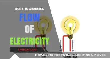 Electricity's Conventional Flow: Understanding the Power Behind the Scenes