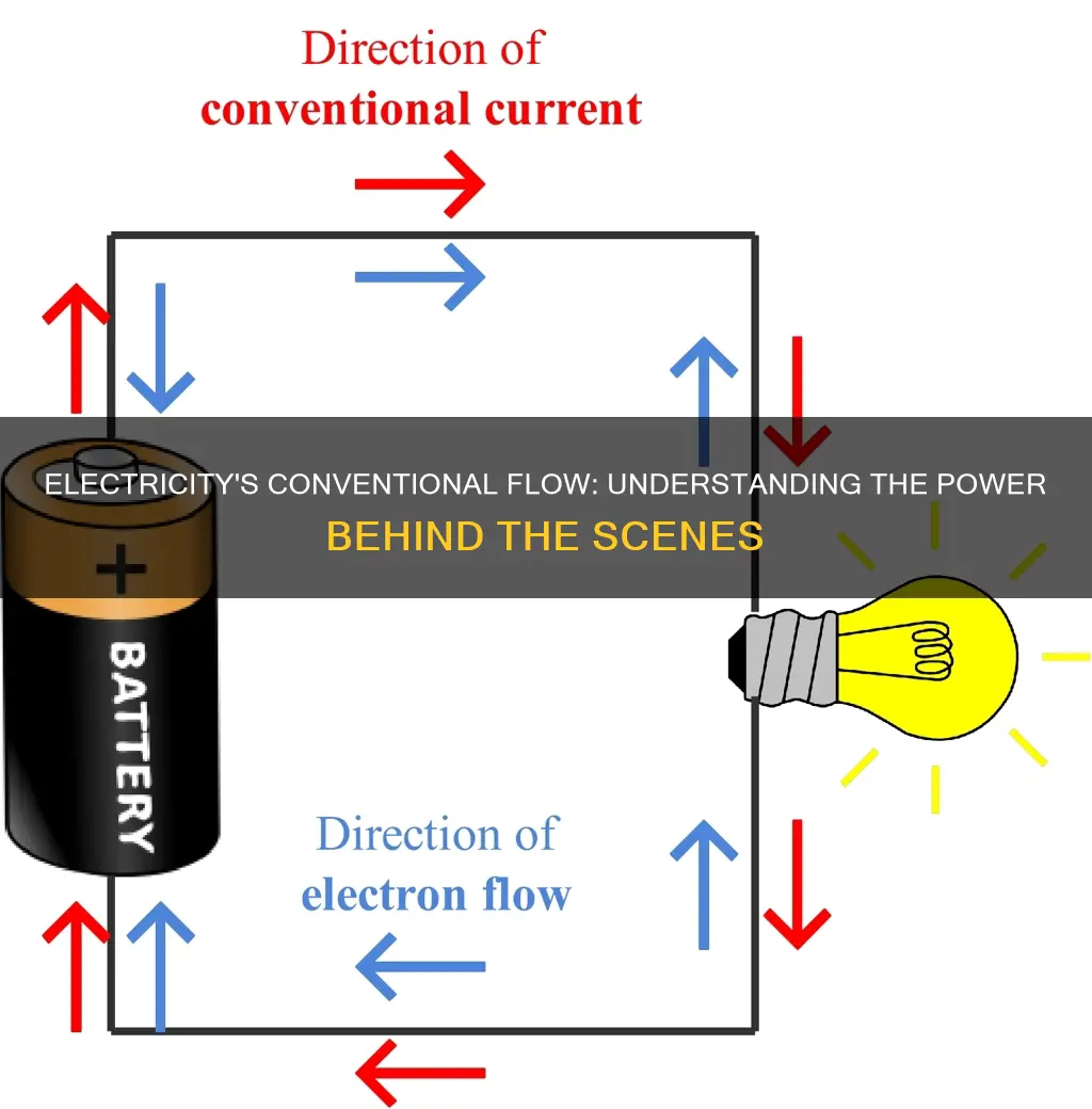 what is the conventional flow of electricity