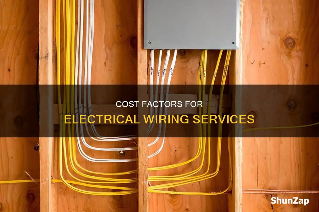 what is the cost of electrical wiring