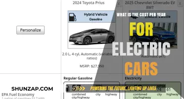 Annual Electric Car Ownership Costs: A Comprehensive Breakdown