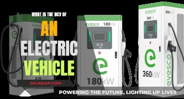 The Evolution of Electric Vehicles: Understanding Their DCV