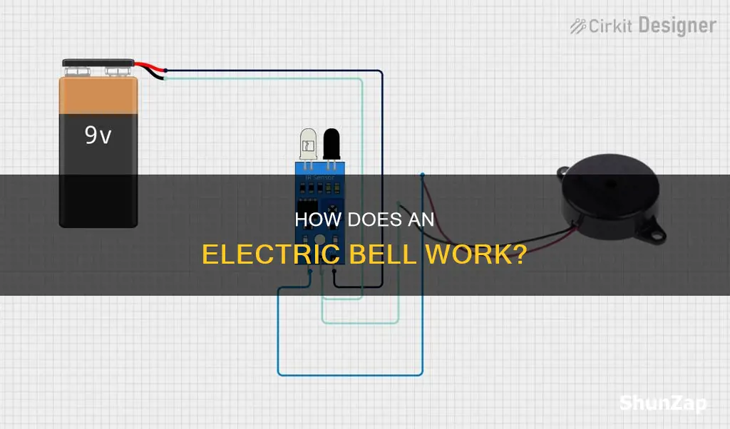 what is the definition of electric bell