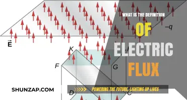 Understanding Electric Flux: A Fundamental Concept in Electromagnetism