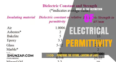 Understanding Electrical Permittivity: Definition and Basics