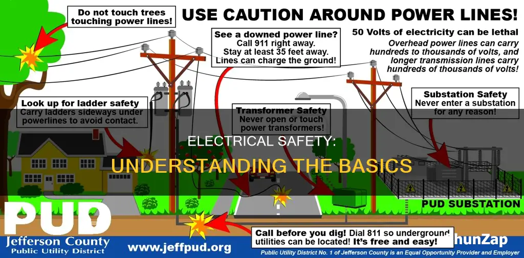 what is the definition of electrical safety