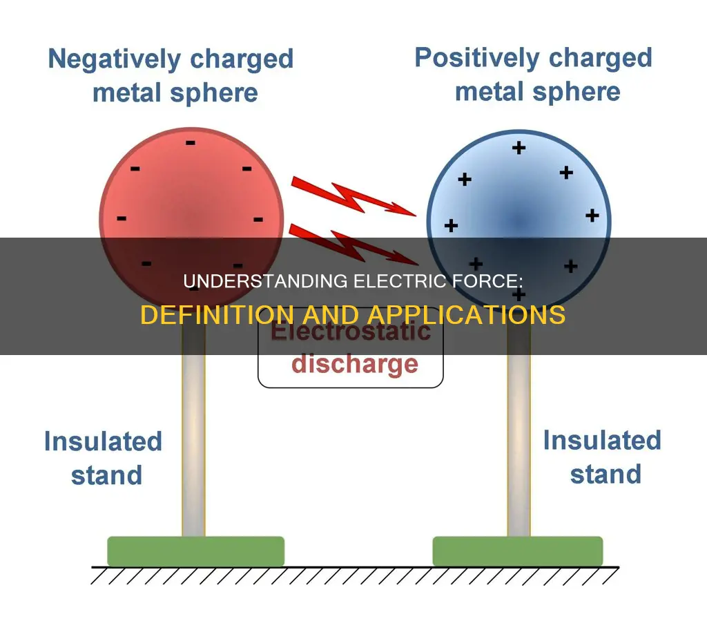 what is the definiton for electric force