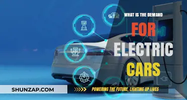 Rising Demand for Electric Cars: Trends, Drivers, and Future Outlook