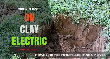 Understanding Clay Electric's Deposit Requirements