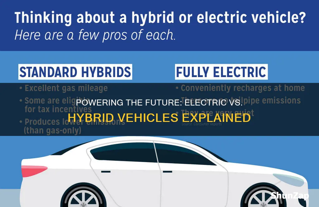 what is the difference between electric and hybrid vehicles