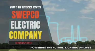 Swepco: Unraveling the Electric Company Mystery