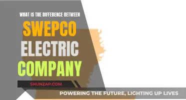 Understanding the Unique Features of Swepco Electric Company