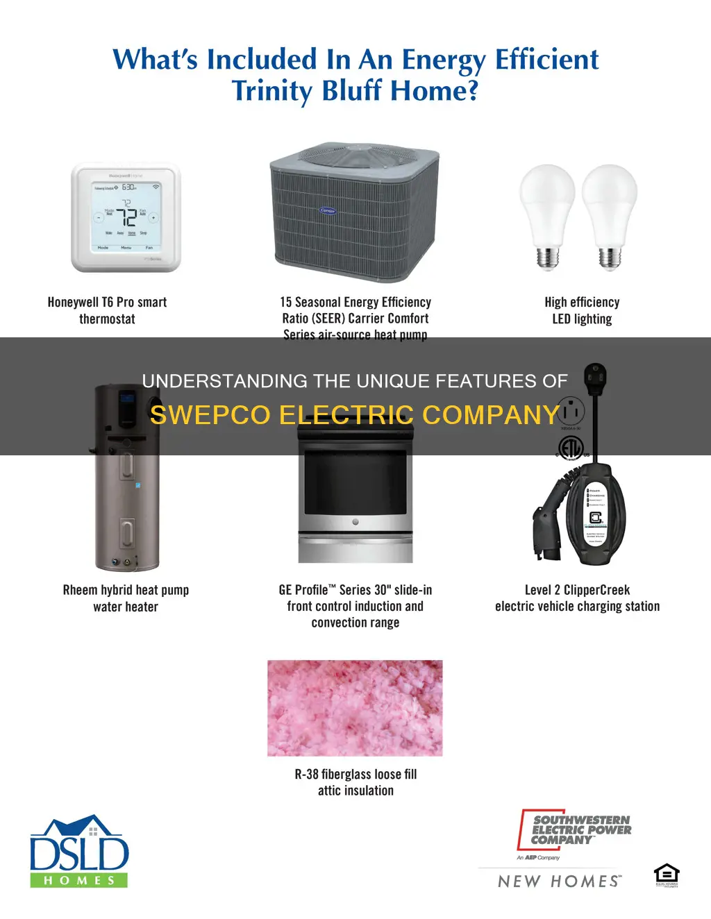what is the difference between swepco electric company