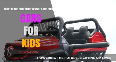 Electric Ride-On Cars for Kids: Features, Safety, and Age Differences Explained