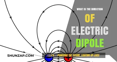 Understanding Electric Dipole Direction in Electrostatics