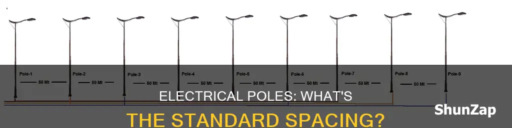 what is the distance between electrical poles