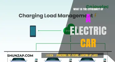 Electric Car Efficiency: Unlocking Performance and Sustainability Benefits