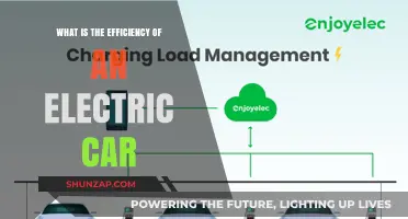 Electric Car Efficiency: Unlocking the Power of Sustainable Transportation