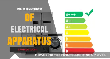 Electrical Efficiency: Powering Performance and Savings