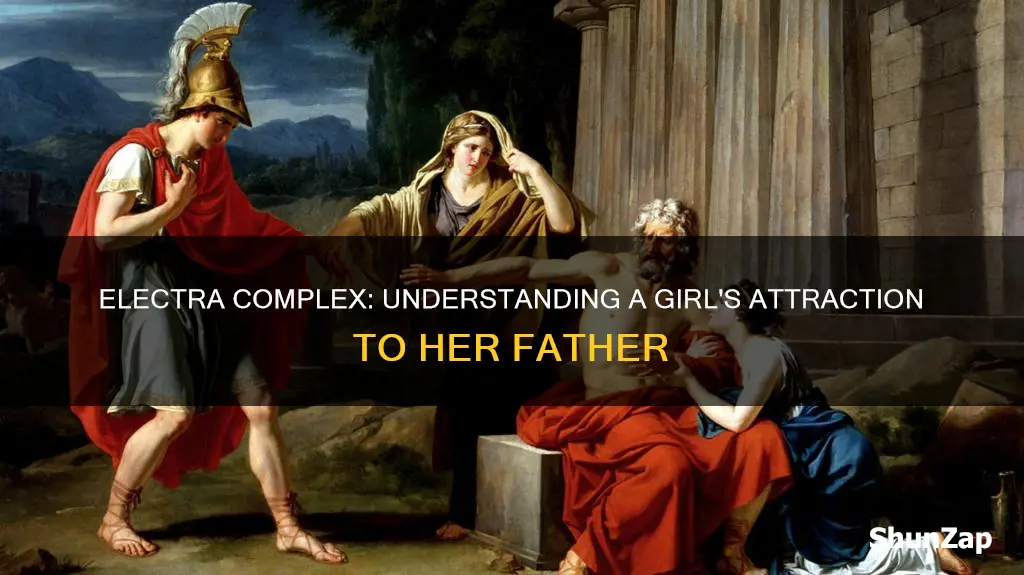 what is the electra complex in psychology
