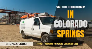 Colorado Springs' Electric Company: Powering the City's Future