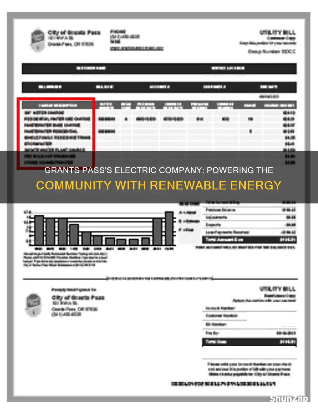 what is the electric company in grants pass or