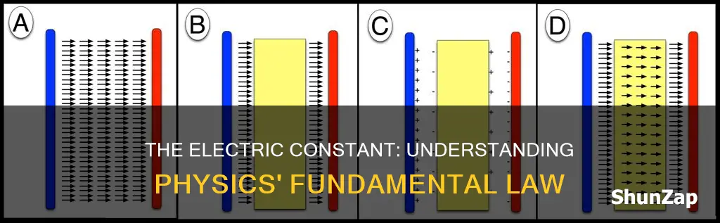 what is the electric constant in physics
