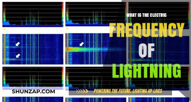 Lightning's Electric Frequency: Nature's Powerful Electric Current