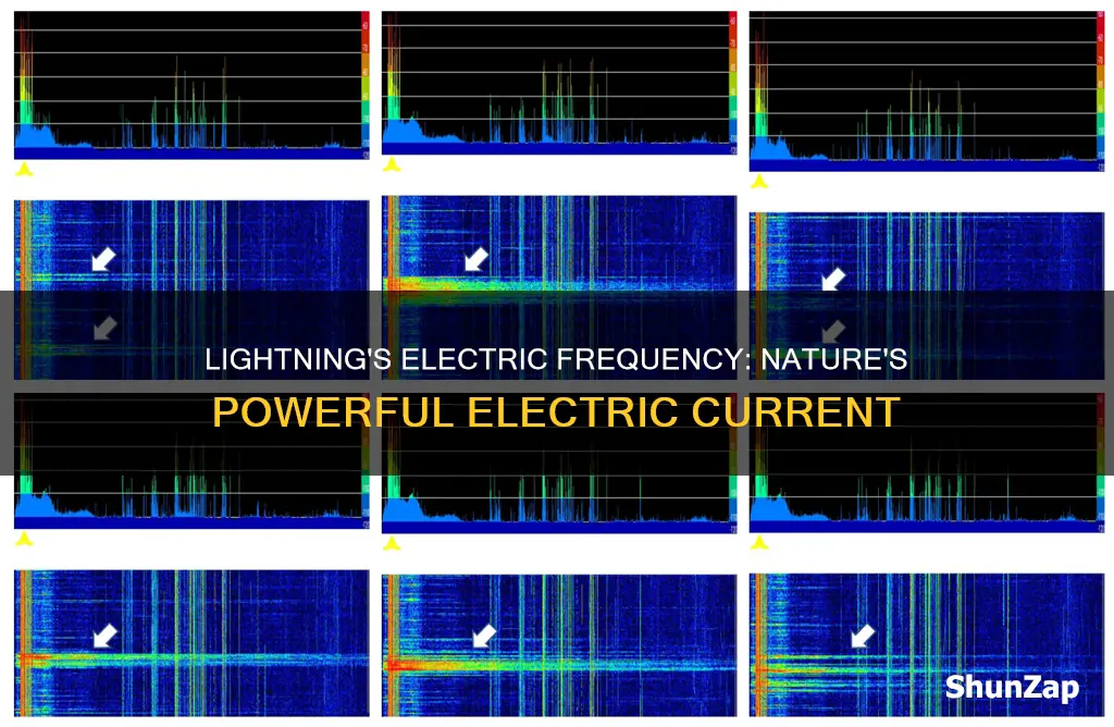what is the electric frequency of lightning