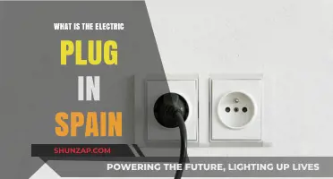 Electric Plug Types in Spain: What You Need to Know