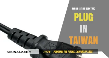 Taiwan's Power Outlet: Plug Types and Voltage
