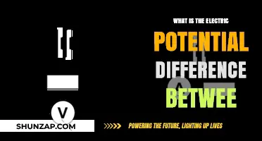 Understanding Electric Potential Difference