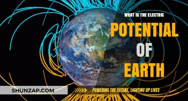 The Earth's Electric Potential: A Natural Wonder