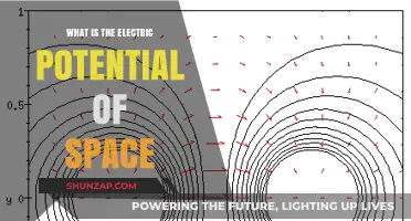 The Electric Potential of Space: Understanding Voltage in the Cosmos