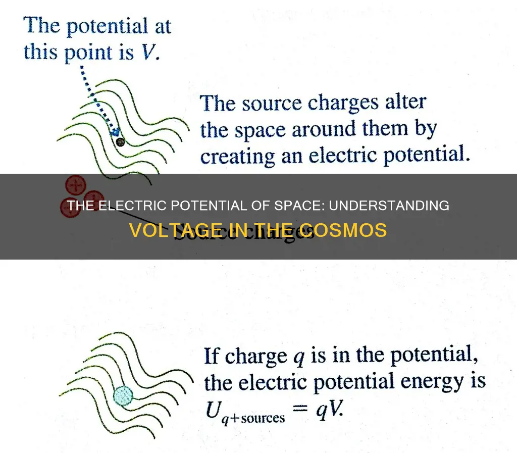 what is the electric potential of space