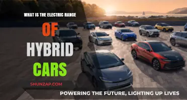Understanding Hybrid Cars: Electric Range and Efficiency Explained