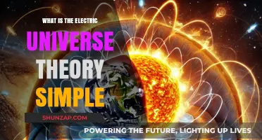 Electric Universe Theory: A Simple Explanation of the Cosmos