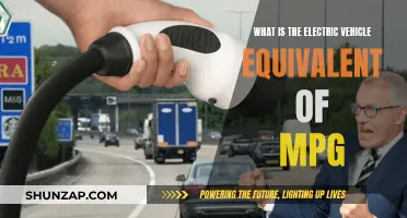 Understanding Electric Vehicle Efficiency: Miles Per Gallon Equivalent