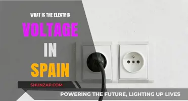 Voltage in Spain: What You Need to Know