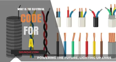 Electrical Code Essentials: A Guide to Understanding the Basics